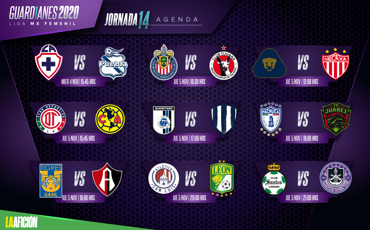 Fechas y horarios de la jornada 14 de la Liga MX Femenil