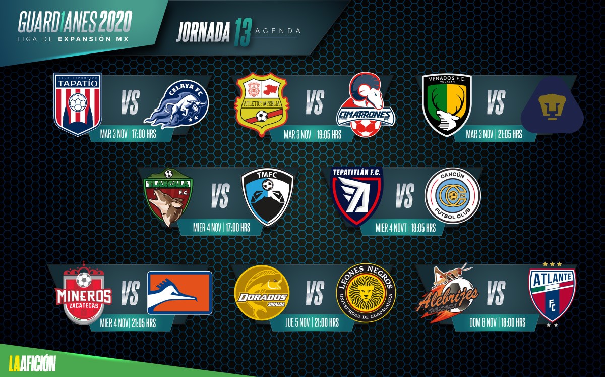 Fechas y horarios de la jornada 13 de la Liga de Expansión