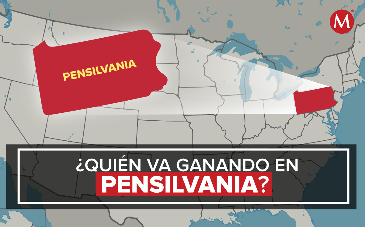 En la carrera electoral, cada voto cuenta y sobre todo, el de aquellos estados clave como Pensilvania. (Especial)