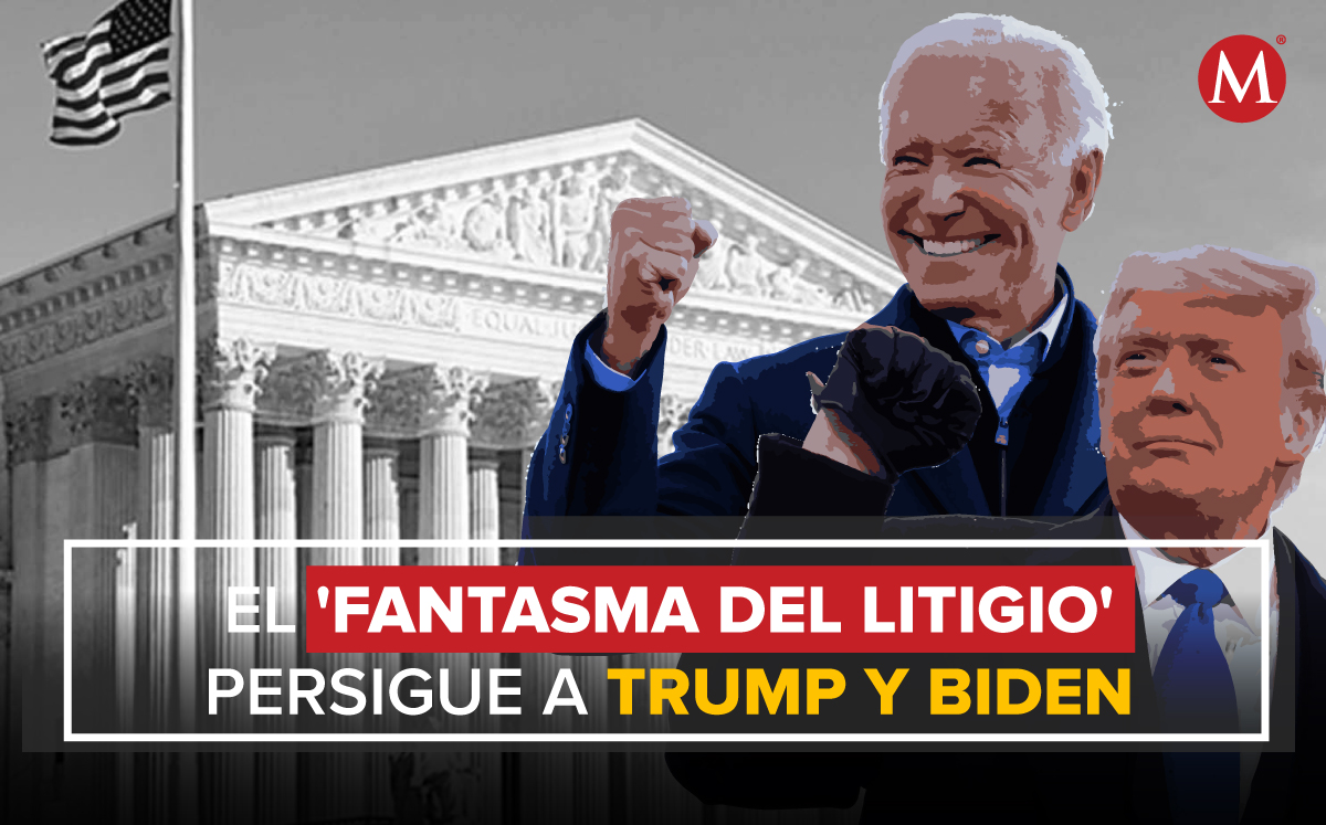 Debido a que el conteo de votos continúa, los resultados de la elección presidencial son inciertos; los candidatos preparan un posible litigio. (Espec