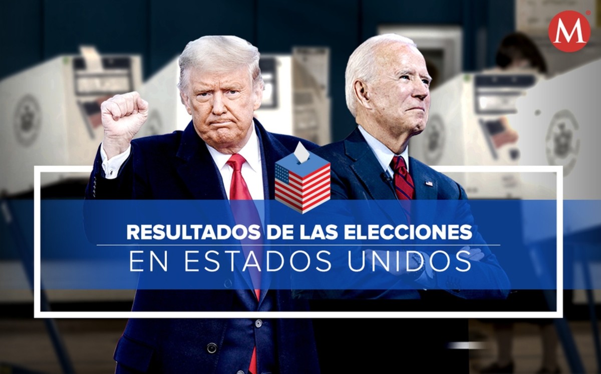 En EU, ¿Cuándo se sabrán los resultados finales de las elecciones ...