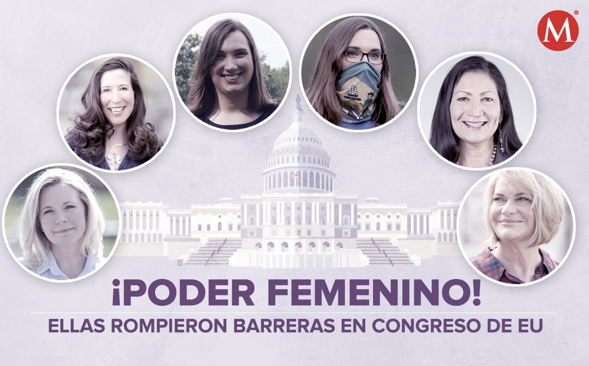 Las mujeres que llegarán al Congreso de Estados Unidos tras la elección. (Ilustración: Oscar Ávila)