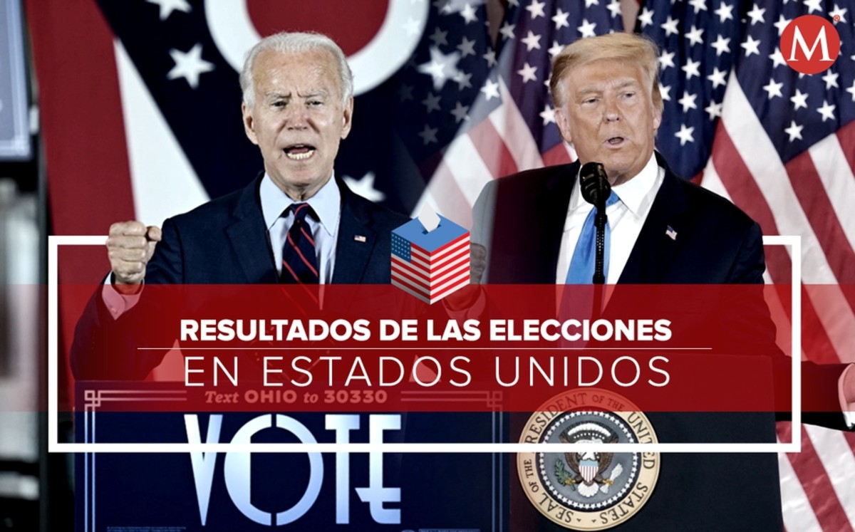 Biden remonta en Pensilvania y Georgia
