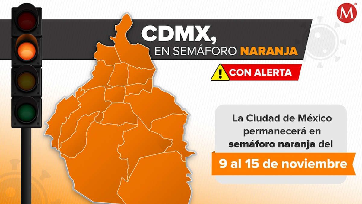 CdMx mantiene alerta por covid-19; reduce horario a restaurantes y gimnasios