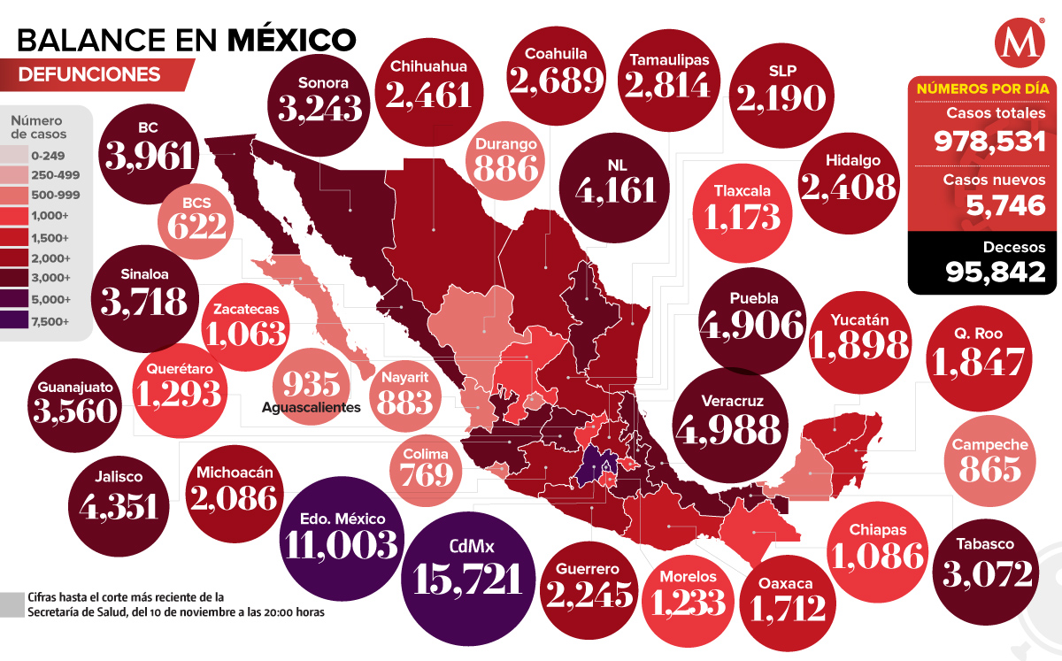 Mapa de defunciones por coronavirus en México al 10 de noviembre de 2020.