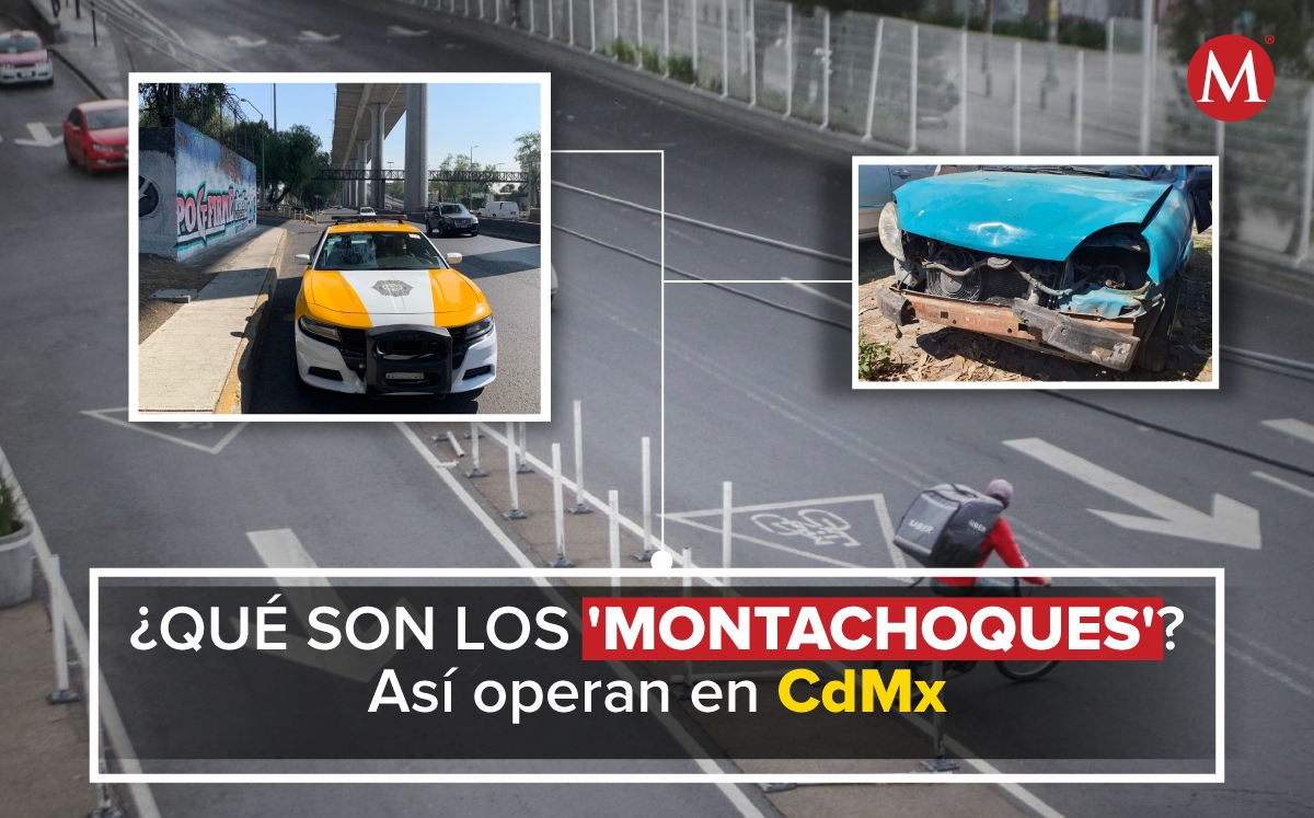 Montachoques CdMx