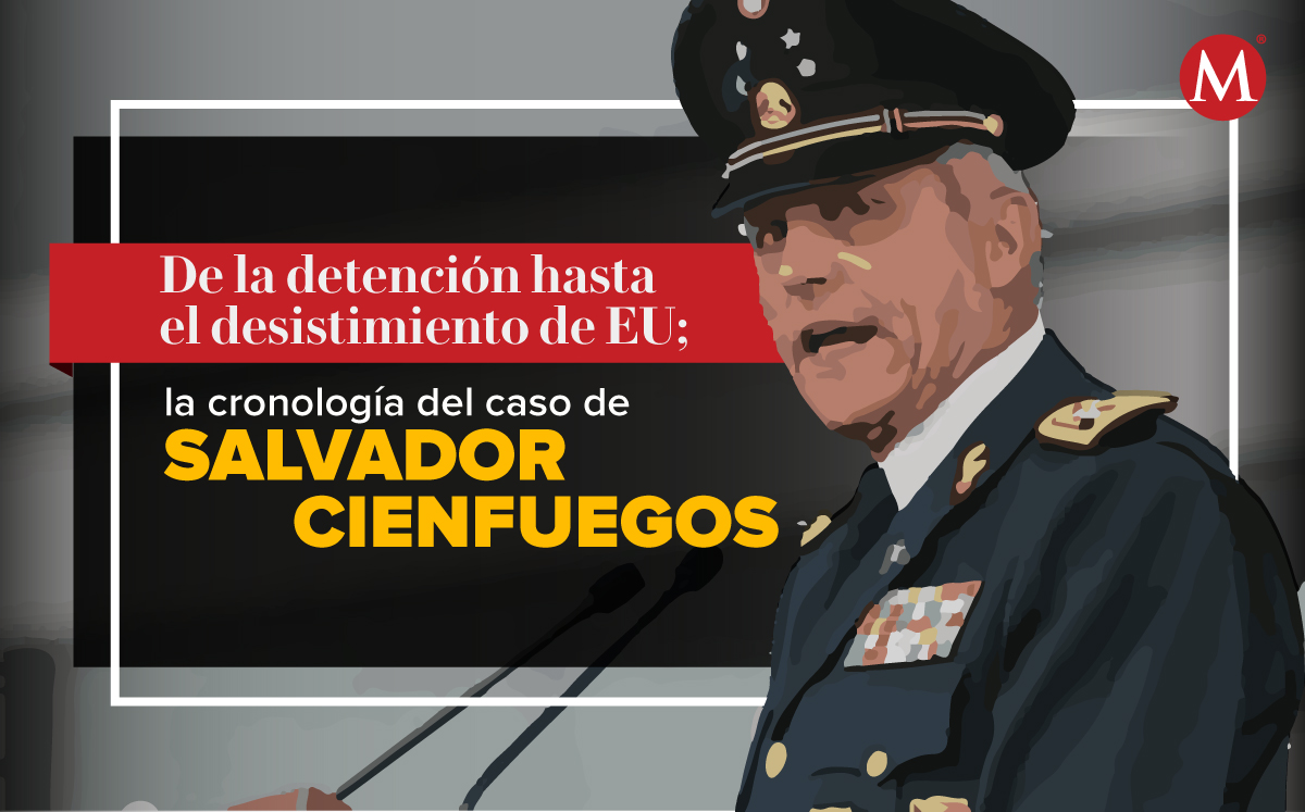 México inició la negociación con Estados Unidos por la captura de Salvador Cienfuegos.