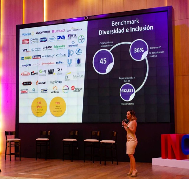 El evento ha sido organizado por TalentLab por cuarto año consecutivo. (Especial)