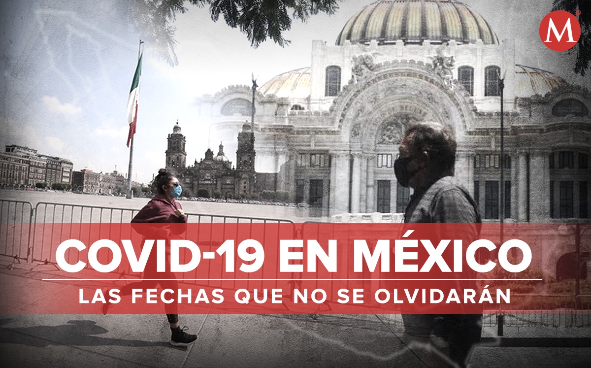 Hoy México llega a las 100 mil defunciones, pero ¿qué otras fechas del coronavirus nunca se olvidarán?