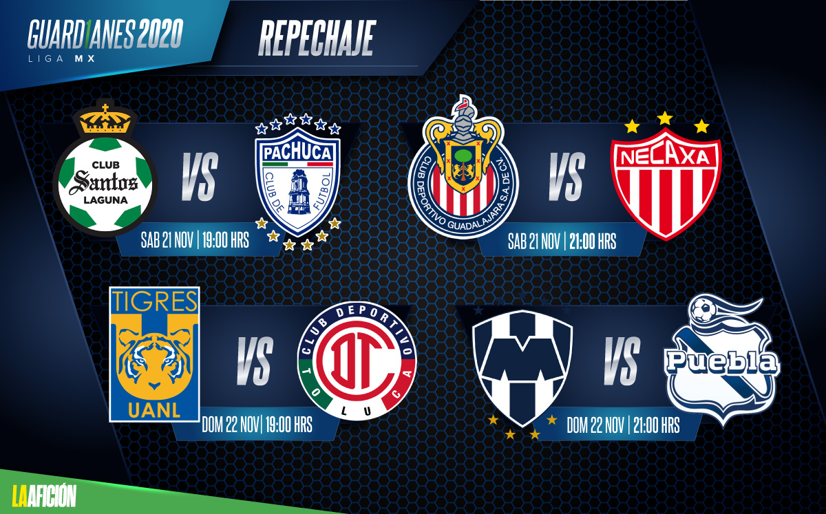 Repechaje del Guardianes 2020 (La Afición)