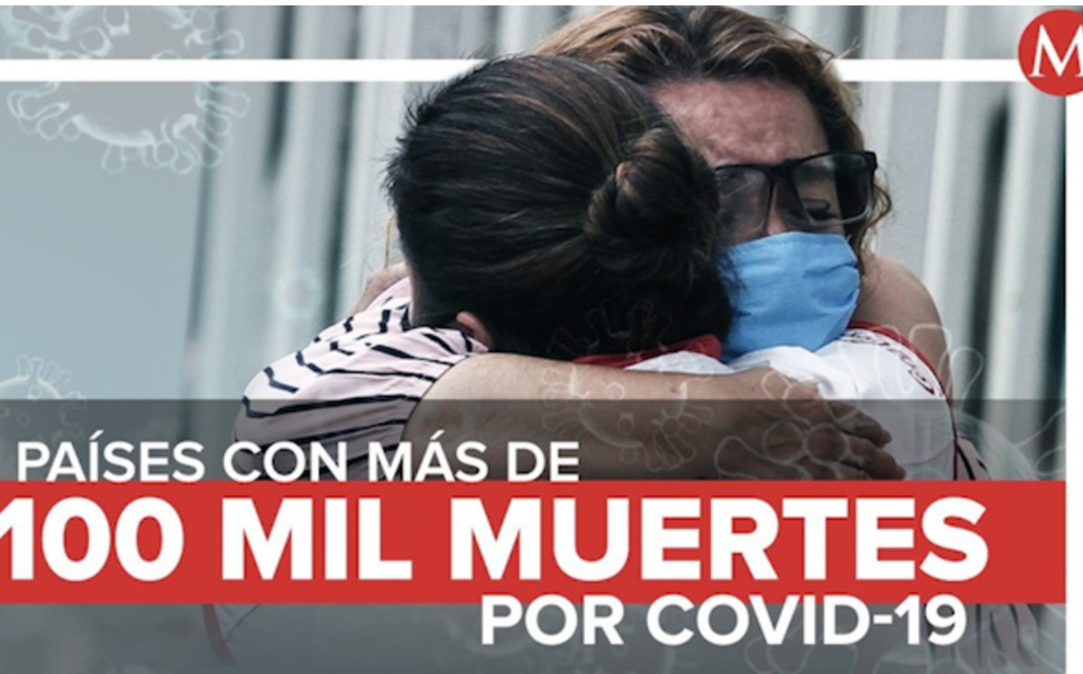 ¿Qué países han rebasado la cifra de 100 mil muertos por covid-19?