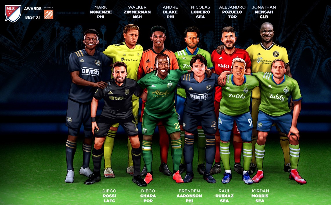 Once ideal de la MLS 2020 (Twitter@MLS)