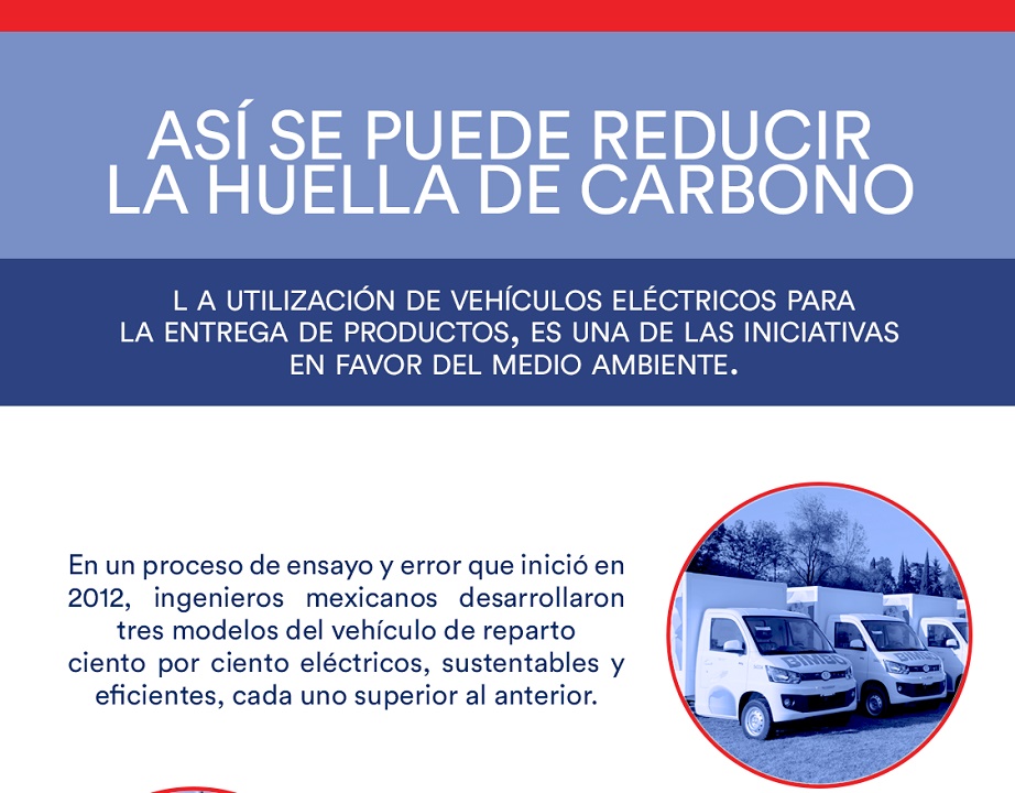 Desde 2012 Grupo Bimbo se convirtió en la primera empresa en México en desarrollar vehículos eléctricos para sus flotillas.