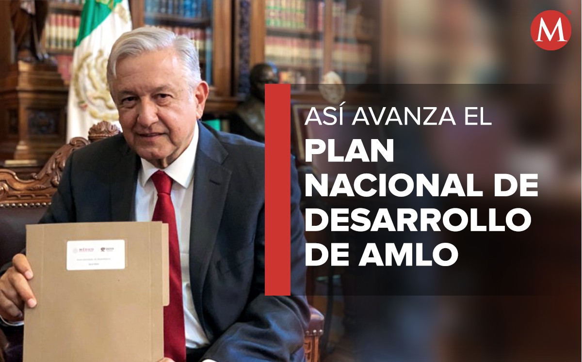 El 1 de diciembre cumple dos años de gobierno la administración de López Obrador. (Foto: presidencia | diseño: Oscar Ávila)