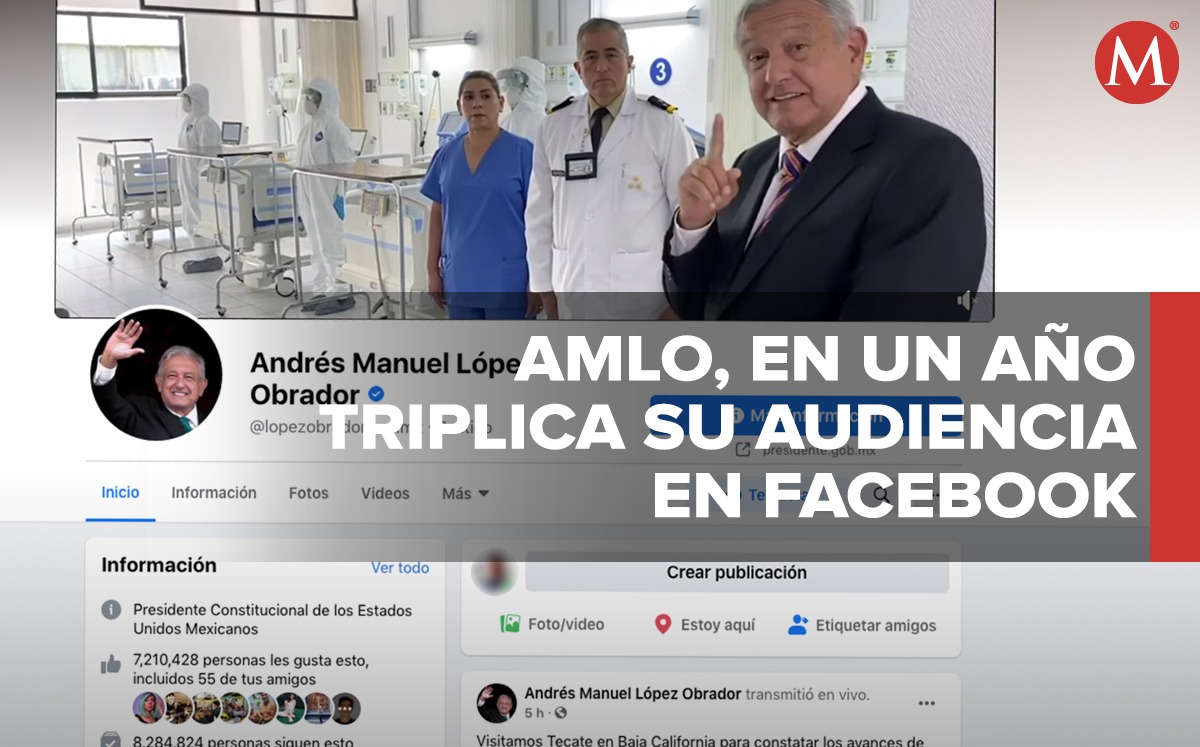 AMLO triplica su audiencia en Facebook / Especial