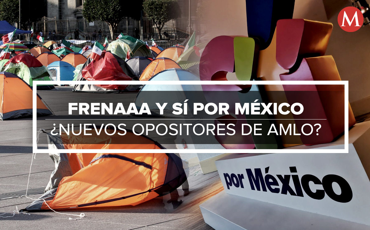 AMLO y los nuevos grupos opositores. (MILENIO)