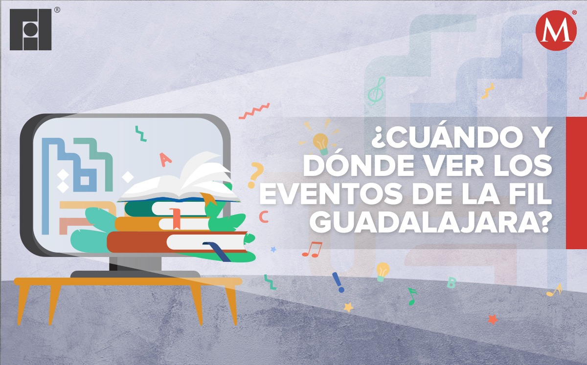Así podrás ver los eventos de la FIL Guadalajara 2020 | Milenio