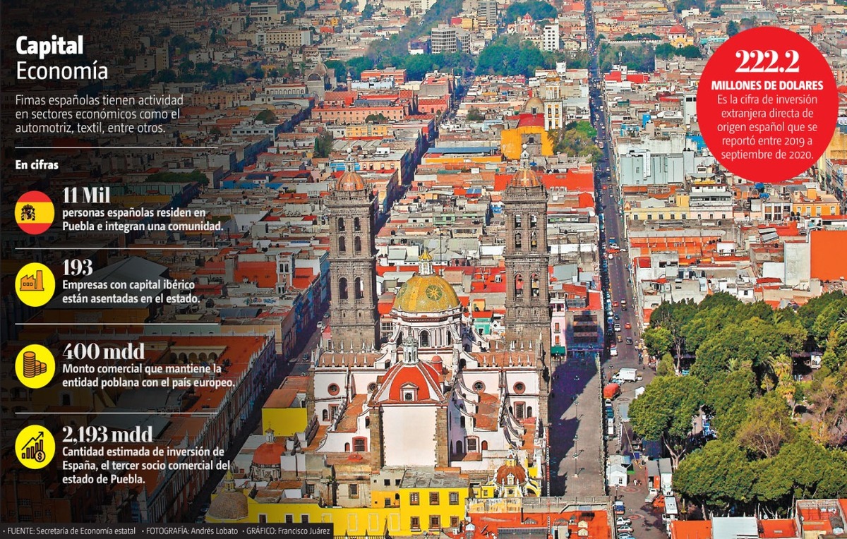 En Puebla, residen 11 mil personas españolas e integran una comunidad. (Andrés Lobato)