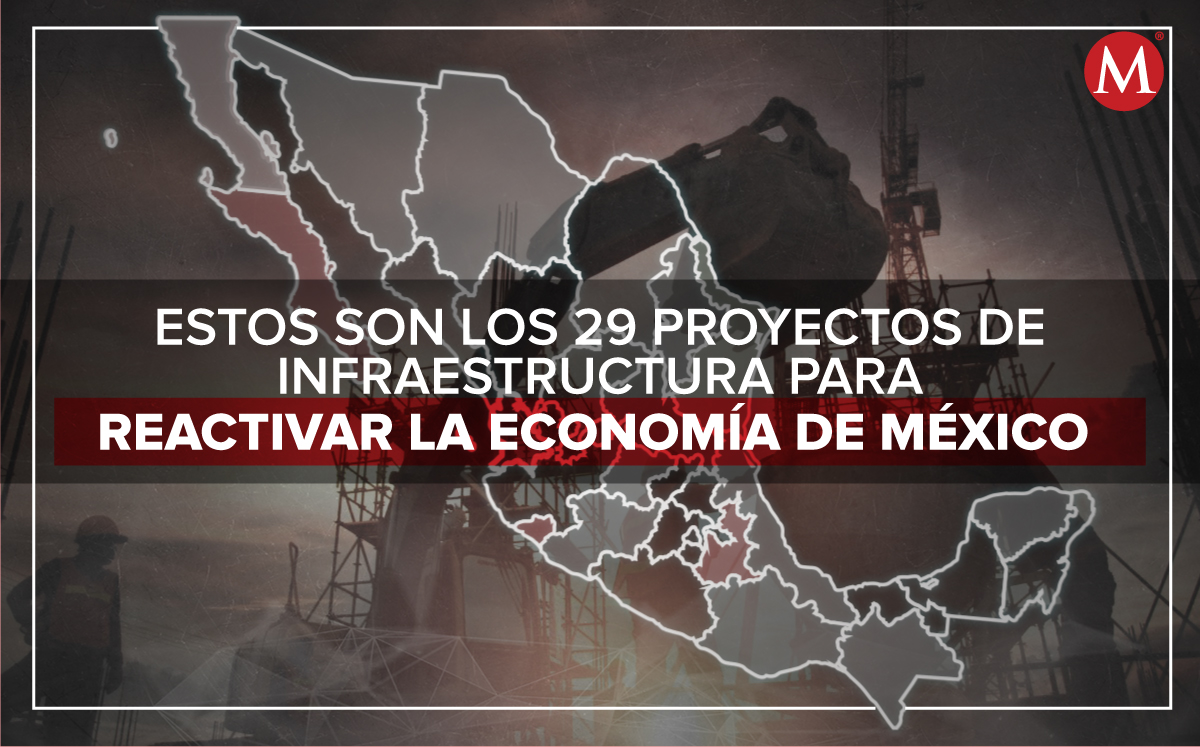 Las 29 obras que contarán con una inversión de  228 mil mdp. Foto: (Especial)