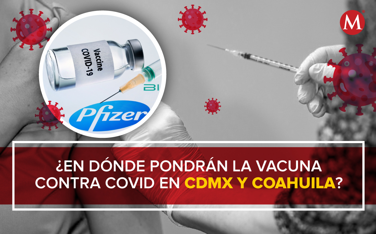 ¿En dónde pondrán la vacuna contra covid-19 en CdMx y Coahuila?
