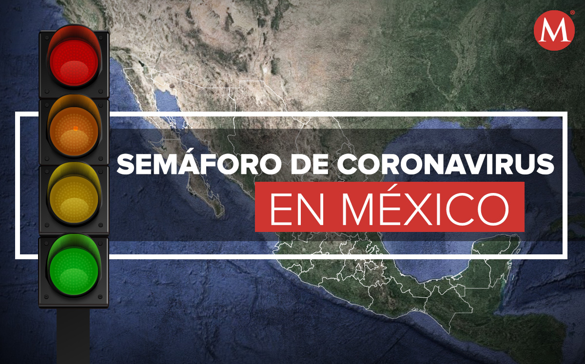 Semáforo de coronavirus en México por estados.