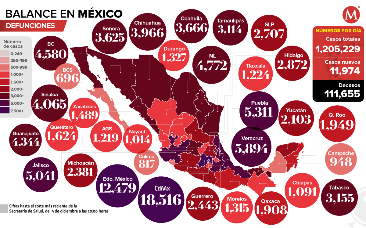 Mapa de muertes por coronavirus en México al 9 de diciembre de 2020.