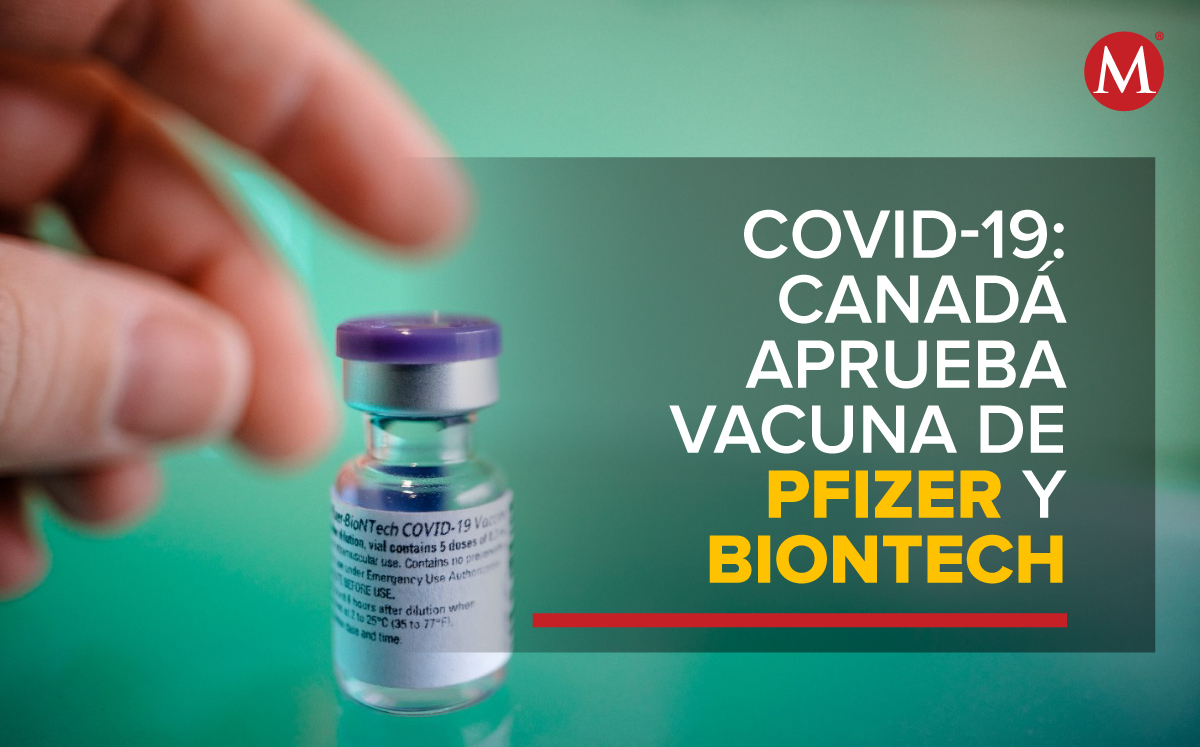 Reino Unido fue la primera nación del occidente en aprobar la vacuna contra el coroanvirus de Pfizer y BioNTech. | Reuters