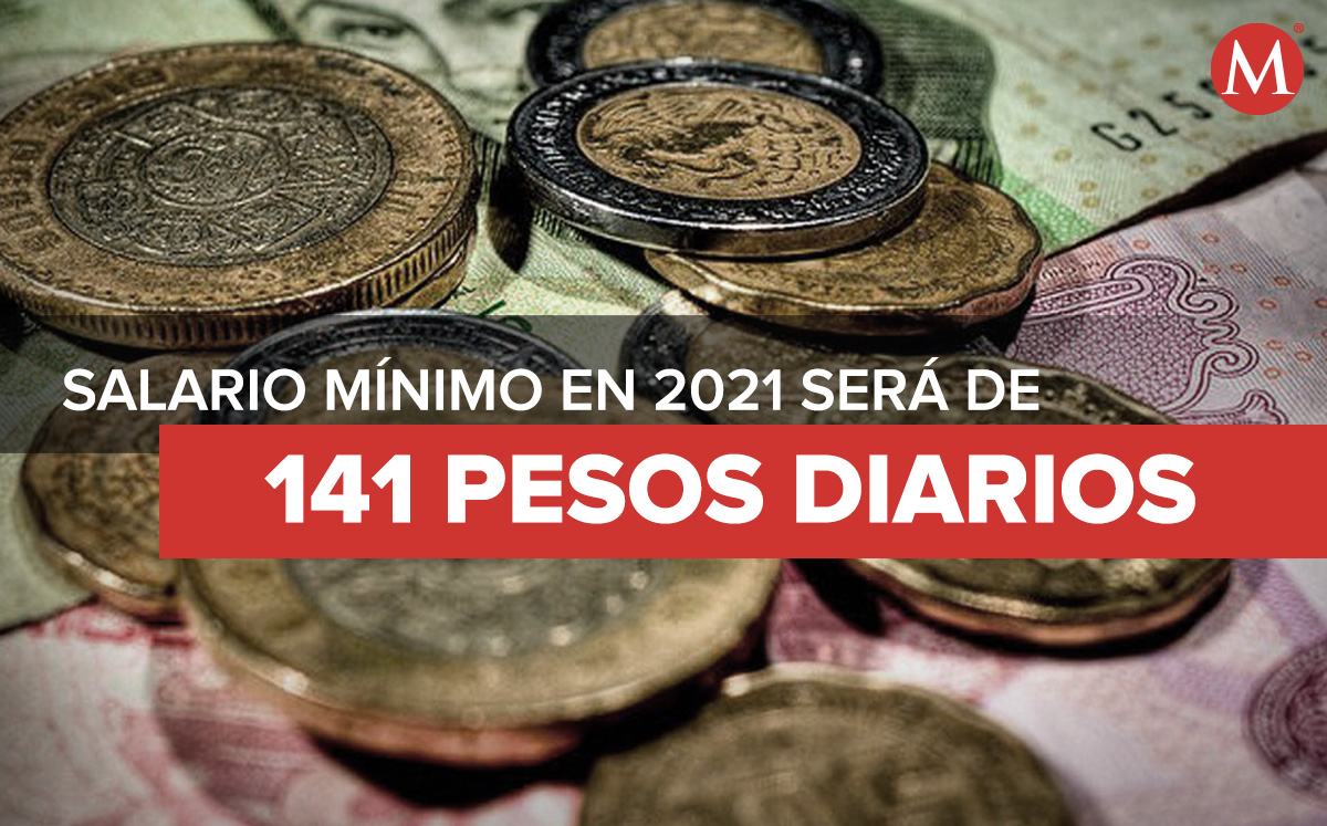 Salario mínimo en México aumenta en 2021; será de 141.70 pesos - Grupo  Milenio
