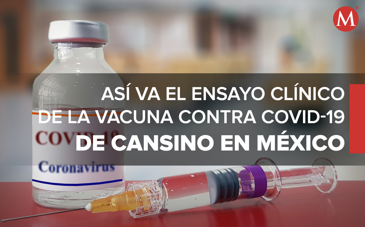 En México hay 7 mil voluntarios que prueban la vacuna de CanSino.