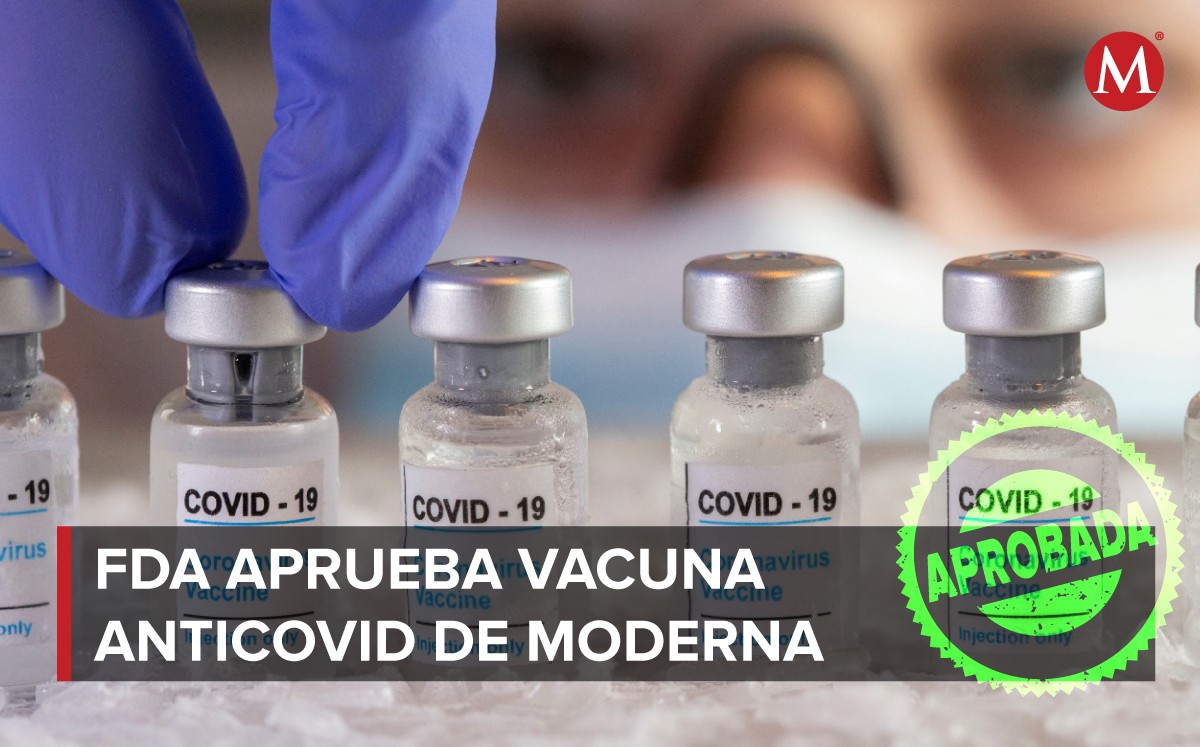 La vacuna contra el coronavirus de Moderna es la segunda en aprobarse por la FDA en Estados Unidos. | Foto: Reuters; Diseño: Marco Villagómez