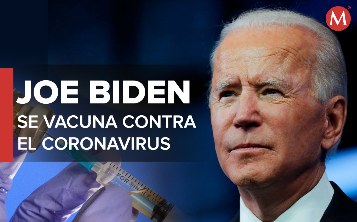 Joe Biden se suma a lista de políticos vacunados contra el coronavirus. | Foto: Reuters; Diseño: Oscar Ávila