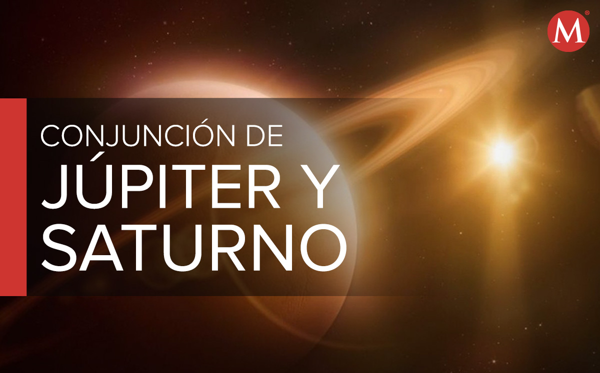 La Gran Conjunción ocurrirá este 21 de diciembre (Twitter)
