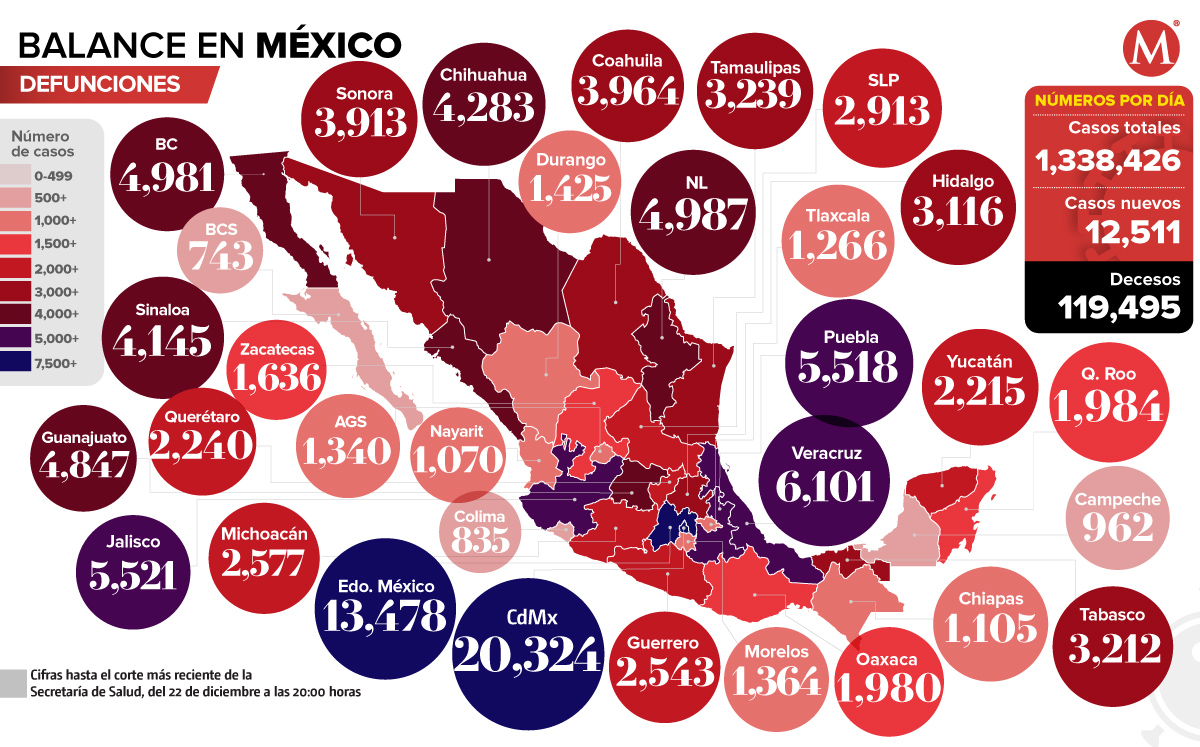 Mapa de muertes de coronavirus en México al 22 de diciembre de 2020.