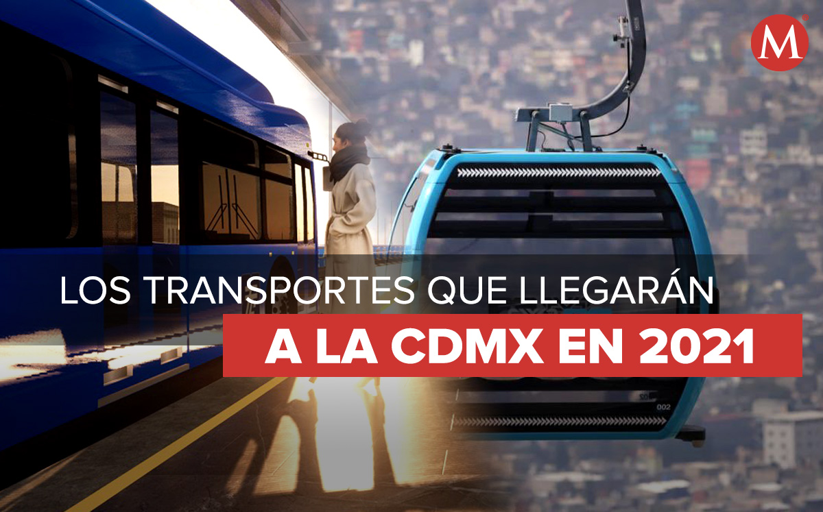 Las líneas 1 y 2 del Cablebús iniciarían funciones los primeros meses de 2021.