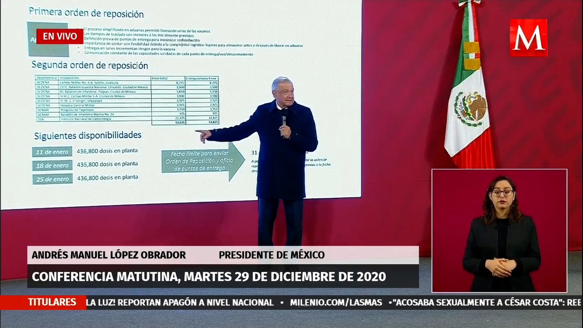 ¿Cuándo llegarán más vacunas anticovid de Pfizer y CanSino a México?