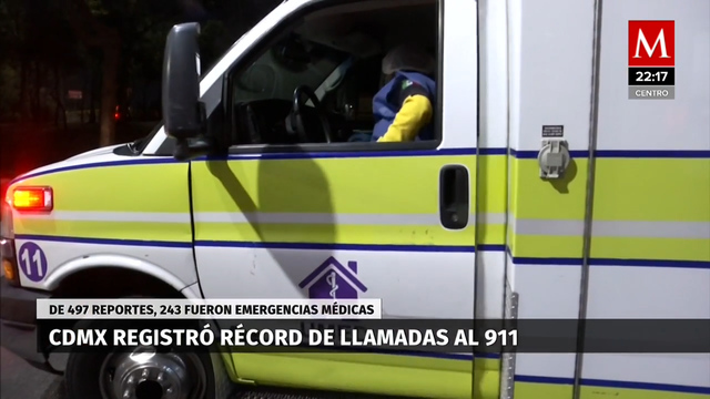 CdMx registra día más alto en llamadas de emergencia al 911 por covid-19: Sheinbaum