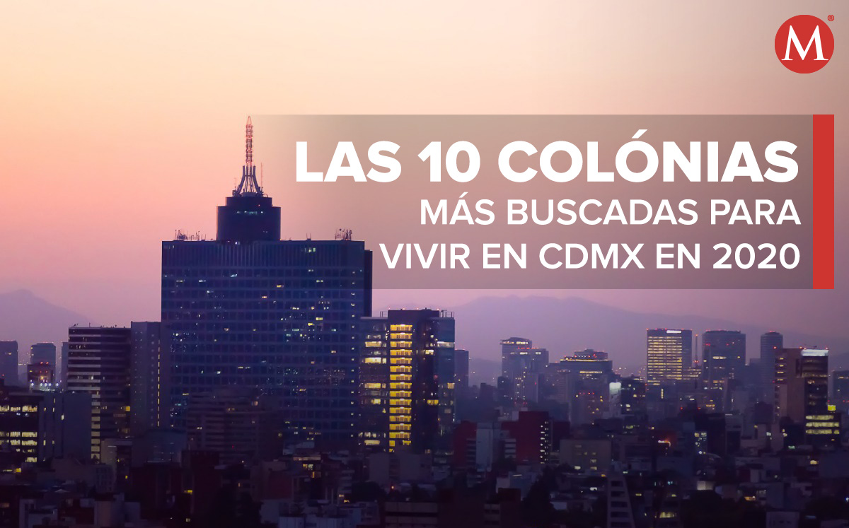 Este 2020 la pandemia paralizó las actividades económicas, incluyendo el sector inmobiliario. Foto: Notivox Digital