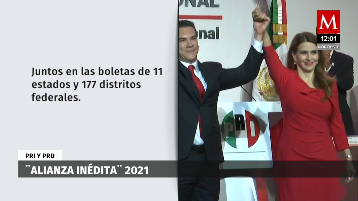 La alianza inédita, para “rescatar al país”: dirigentes de PRI y PRD
