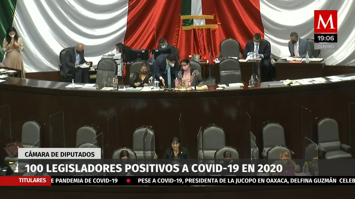 Cámara de Diputados acumula 100 casos de covid-19 al concluir 2020