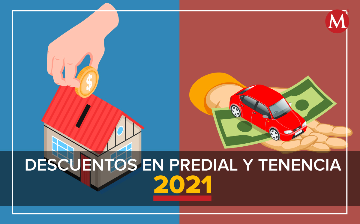 Descuentos en el pago del predial y tenencia 2020 | Especial