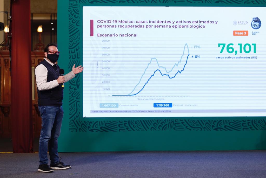 Autoridades pidieron seguir las recomendaciones para evitar cosas de coronavirus. (Especial)