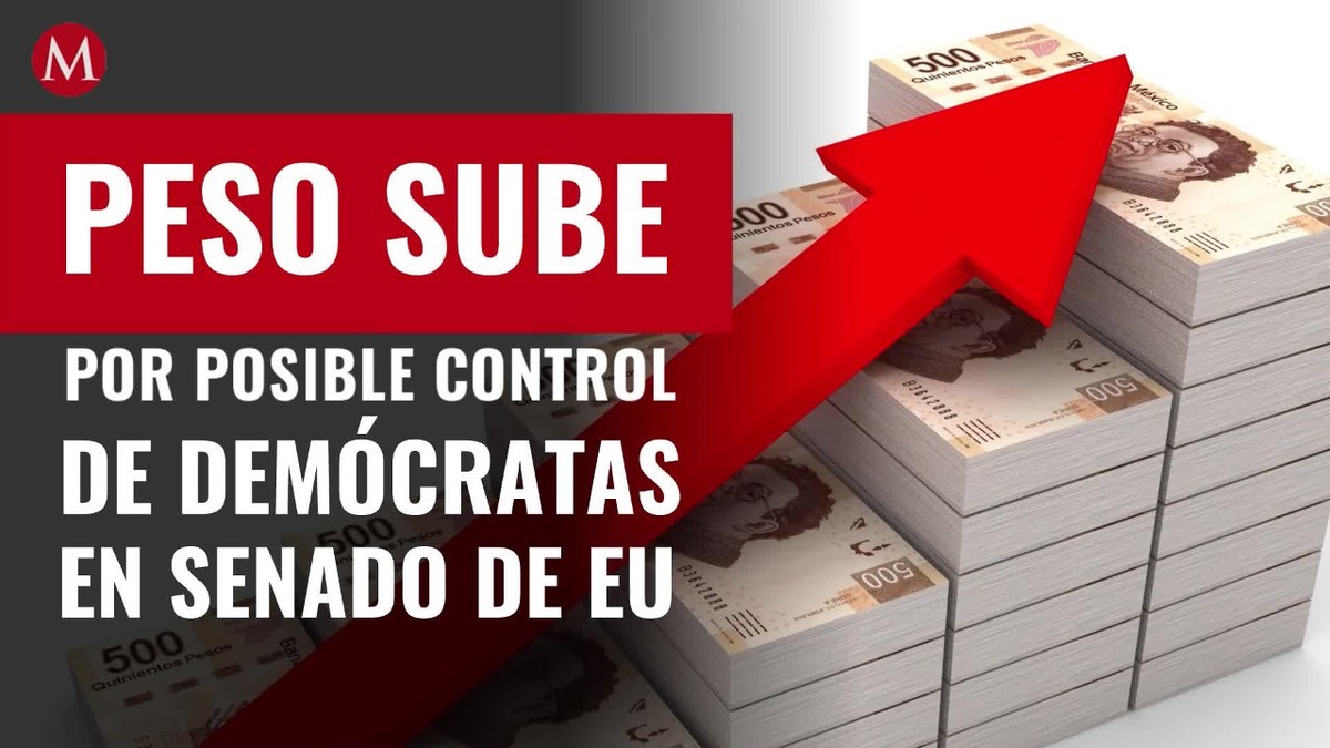 Precio del dólar hoy: Peso sube por posible control de demócratas en Senado de EU