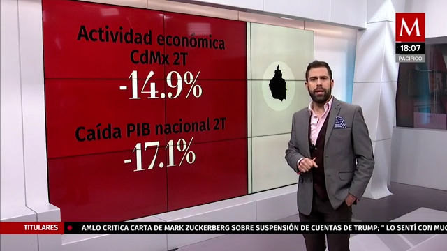 Está en riesgo la economía por el semáforo rojo