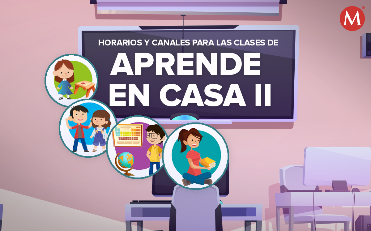 Horarios y canales del Aprende en Casa II de la semana 18.