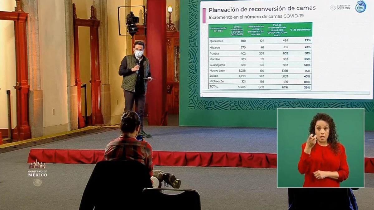 Zoe Robledo, director General del IMSS