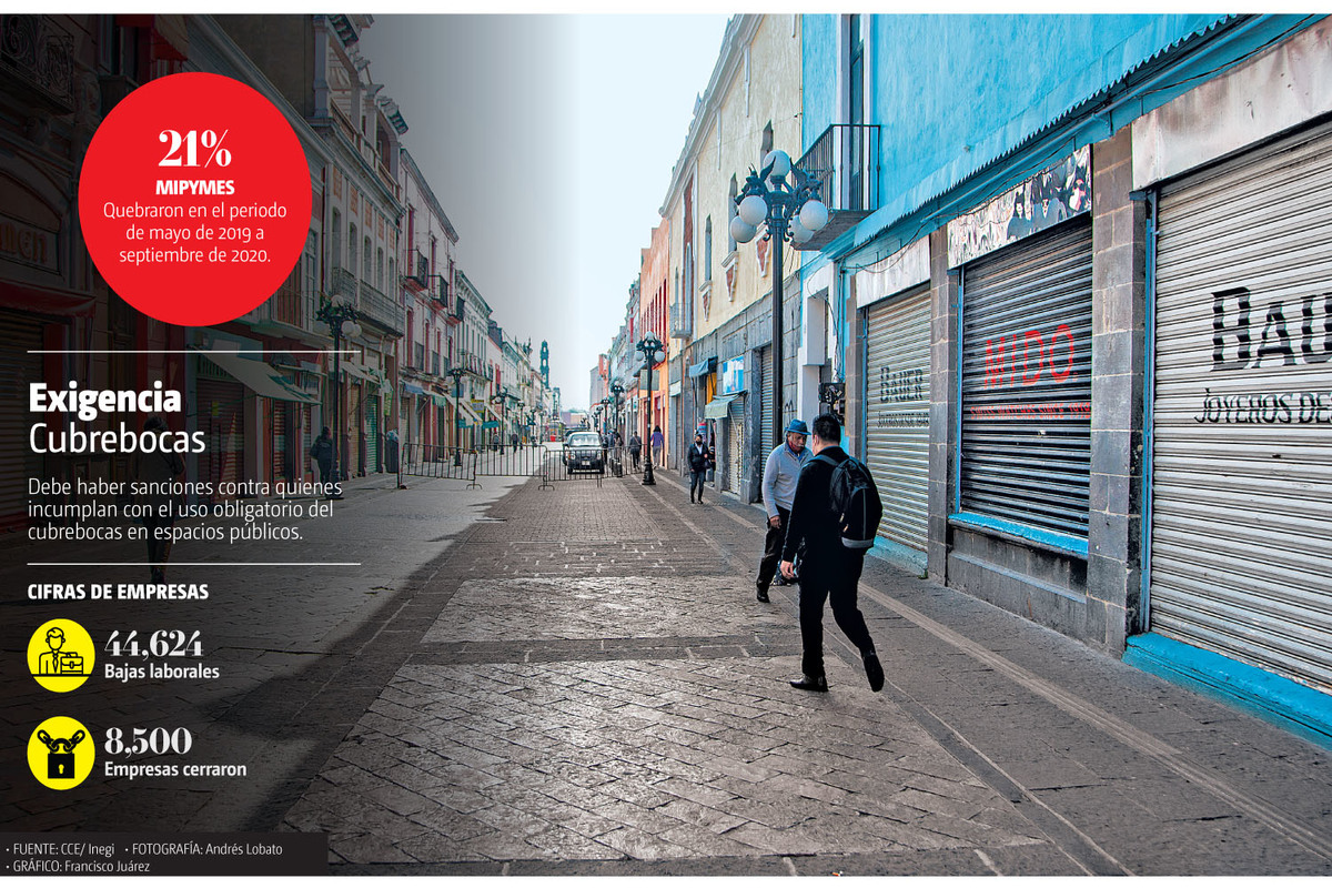 Segundo confinamiento y cierre de actividades productivas en Puebla. (Andrés Lobato)