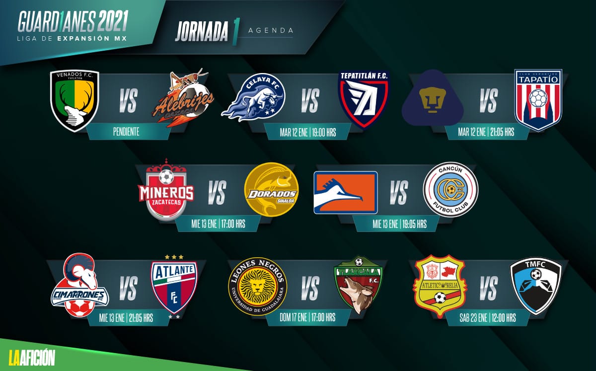 Fechas y horarios de la jornada 1