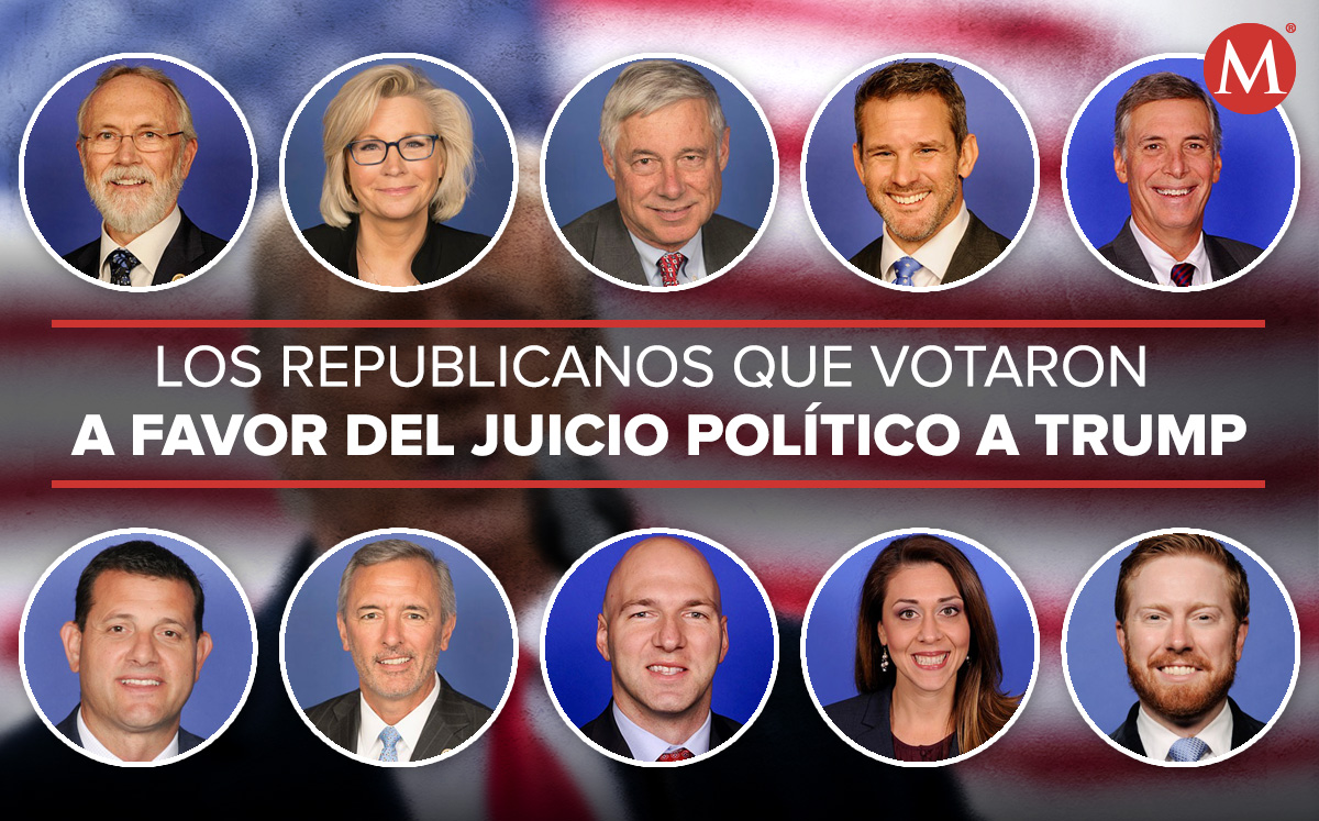 Conoce a los 10 republicanos que votaron a favor de iniciar el proceso de juicio político con Donald Trump. (Diseño: Oscar Avila)
