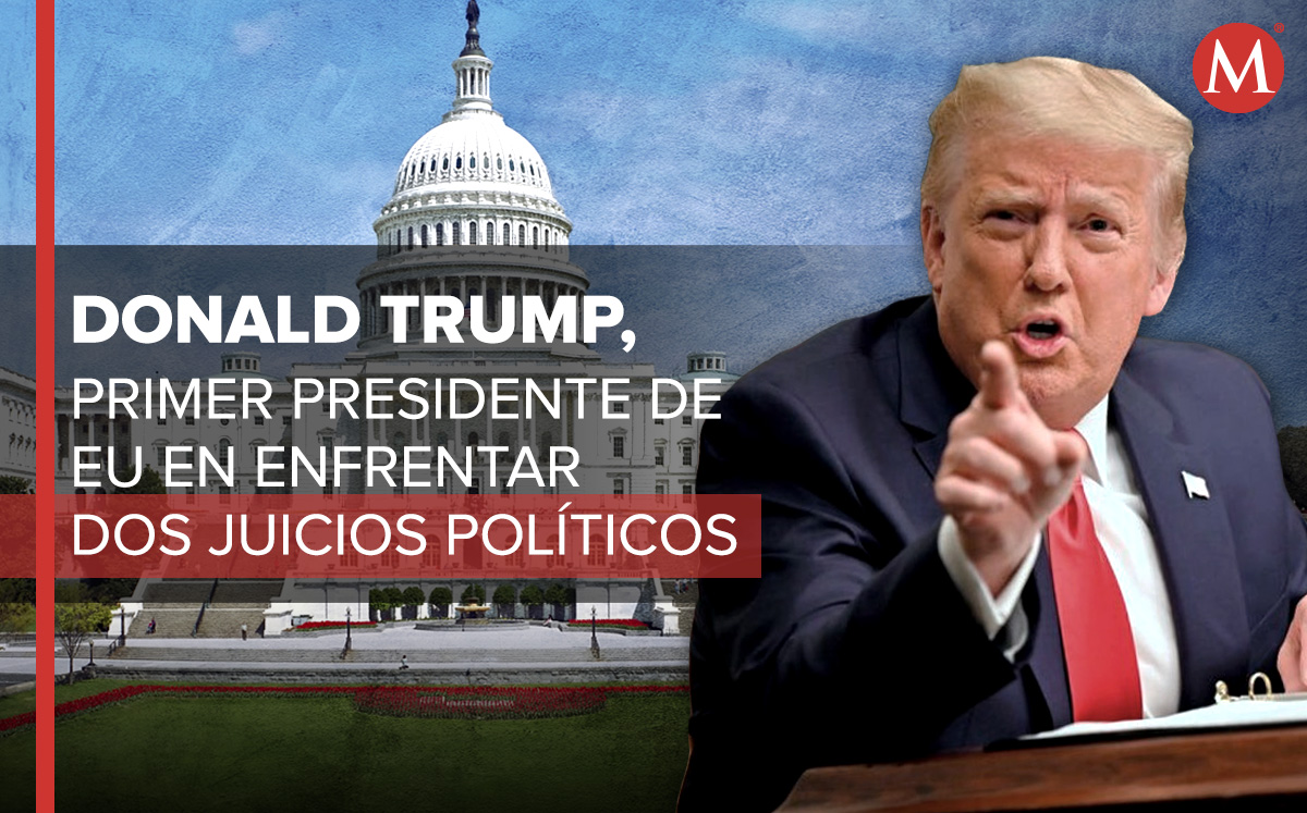Donald Trump es el primer presidente en ser sometido a juicio político por segunda ocasión | Especial