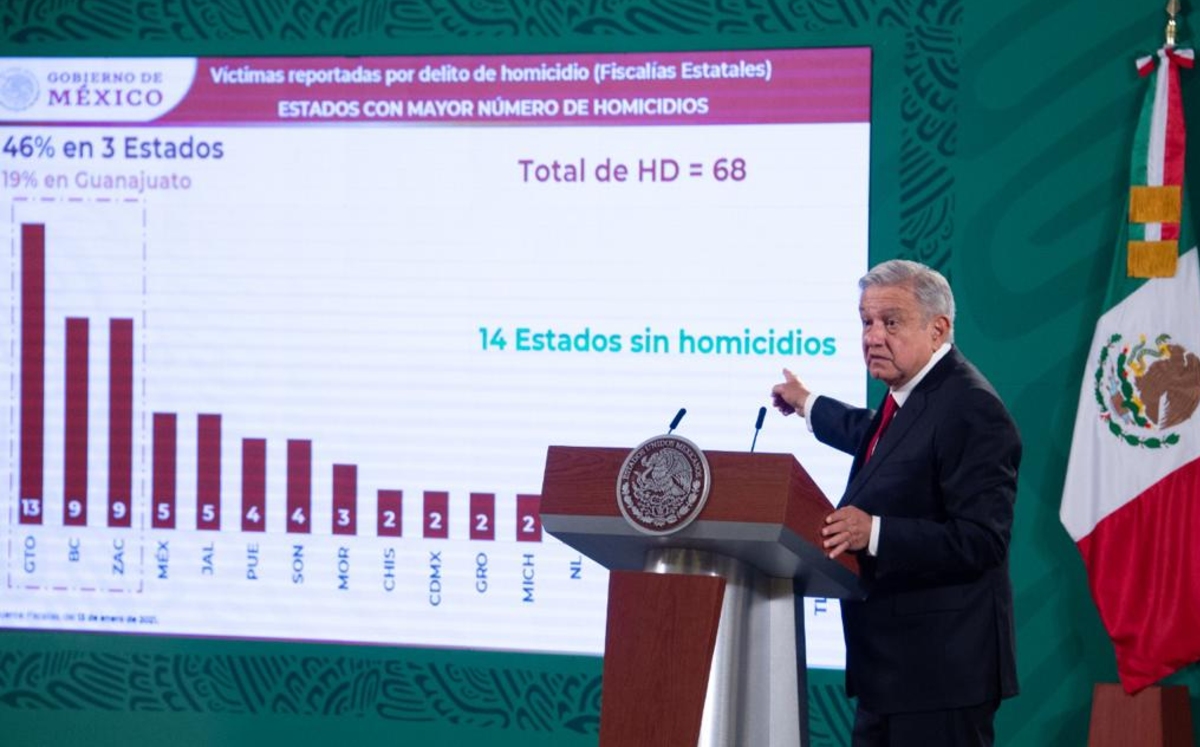 El Presidente mostró gráficas para señalar el índice de homicidios en Guanajuato. (Cortesía)